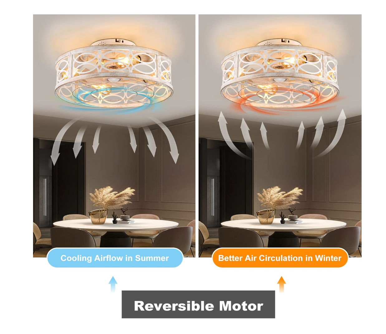Farmhouse bladeless 20" caged ceiling fan (6 speed reversible) 💡